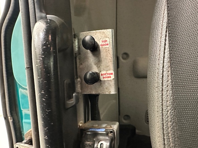 Scania P360 8×4 Rest Cab Tipper Manual