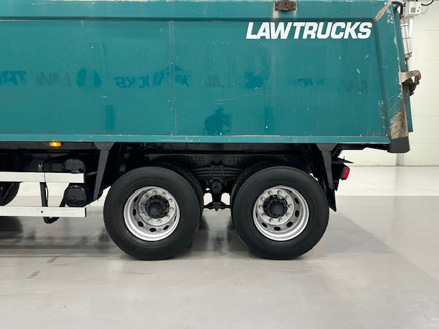 Scania P360 8×4 Rest Cab Tipper Manual