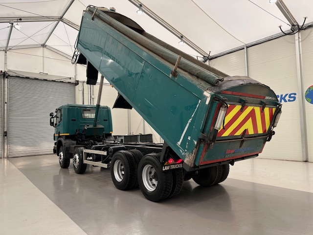 Scania P360 8×4 Rest Cab Tipper Manual